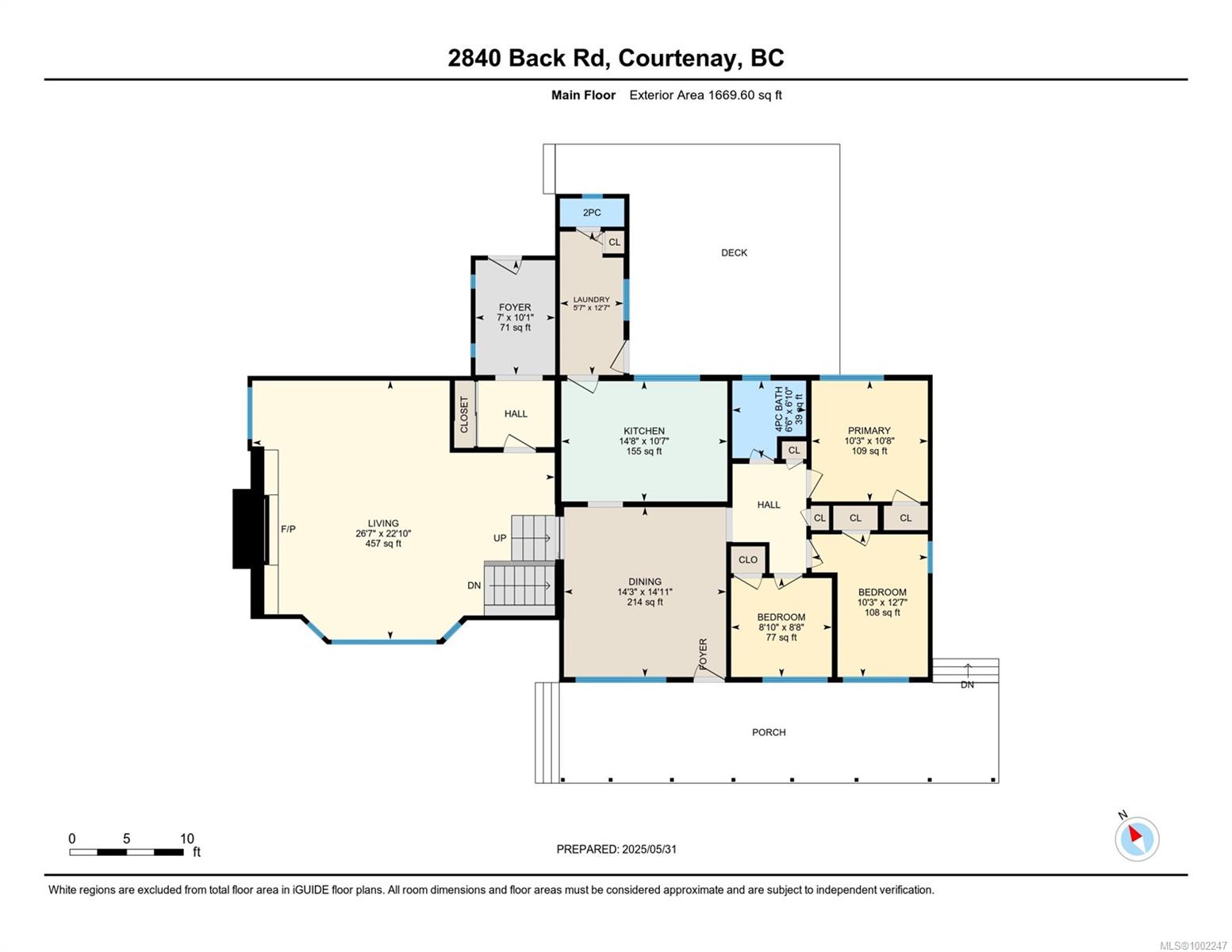 Real Estate