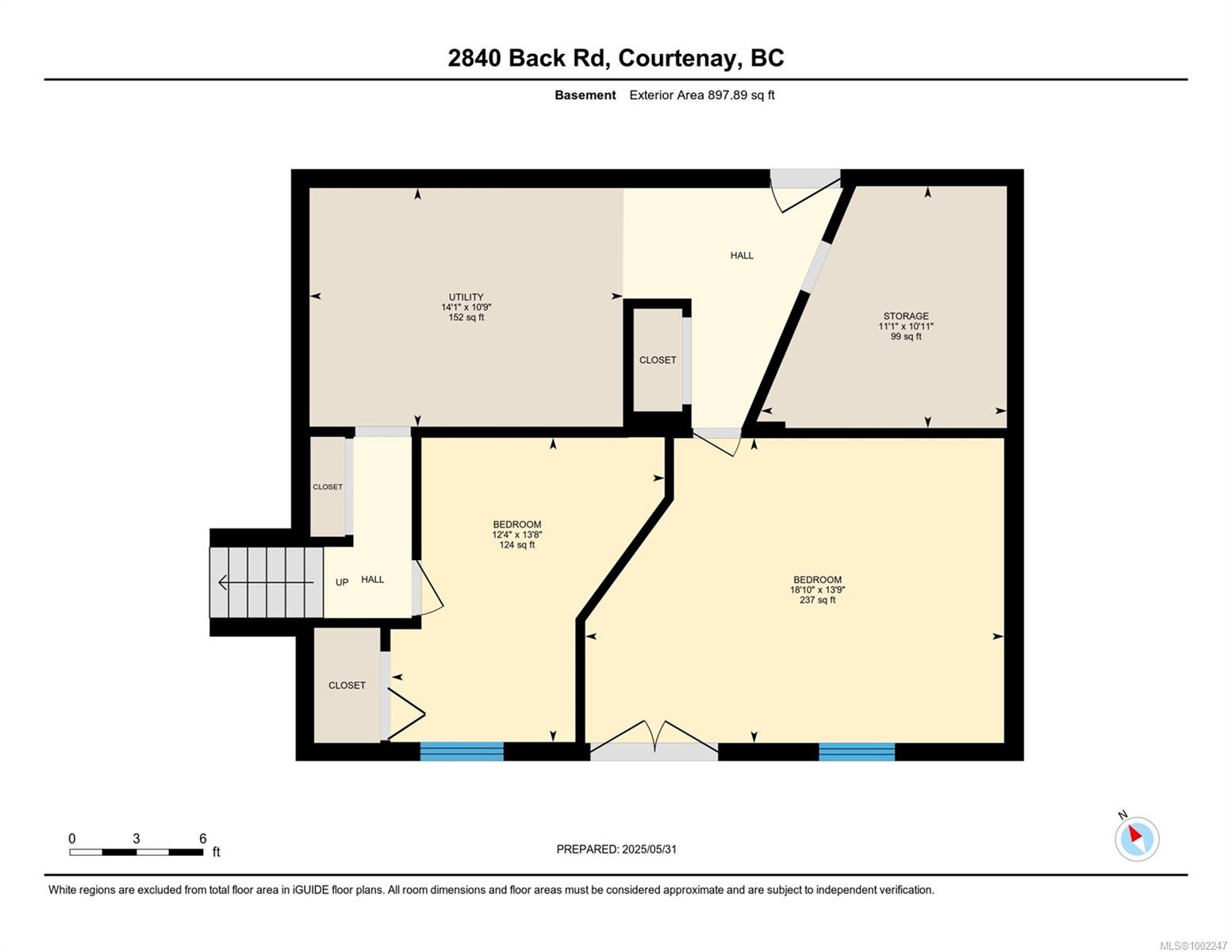 Real Estate