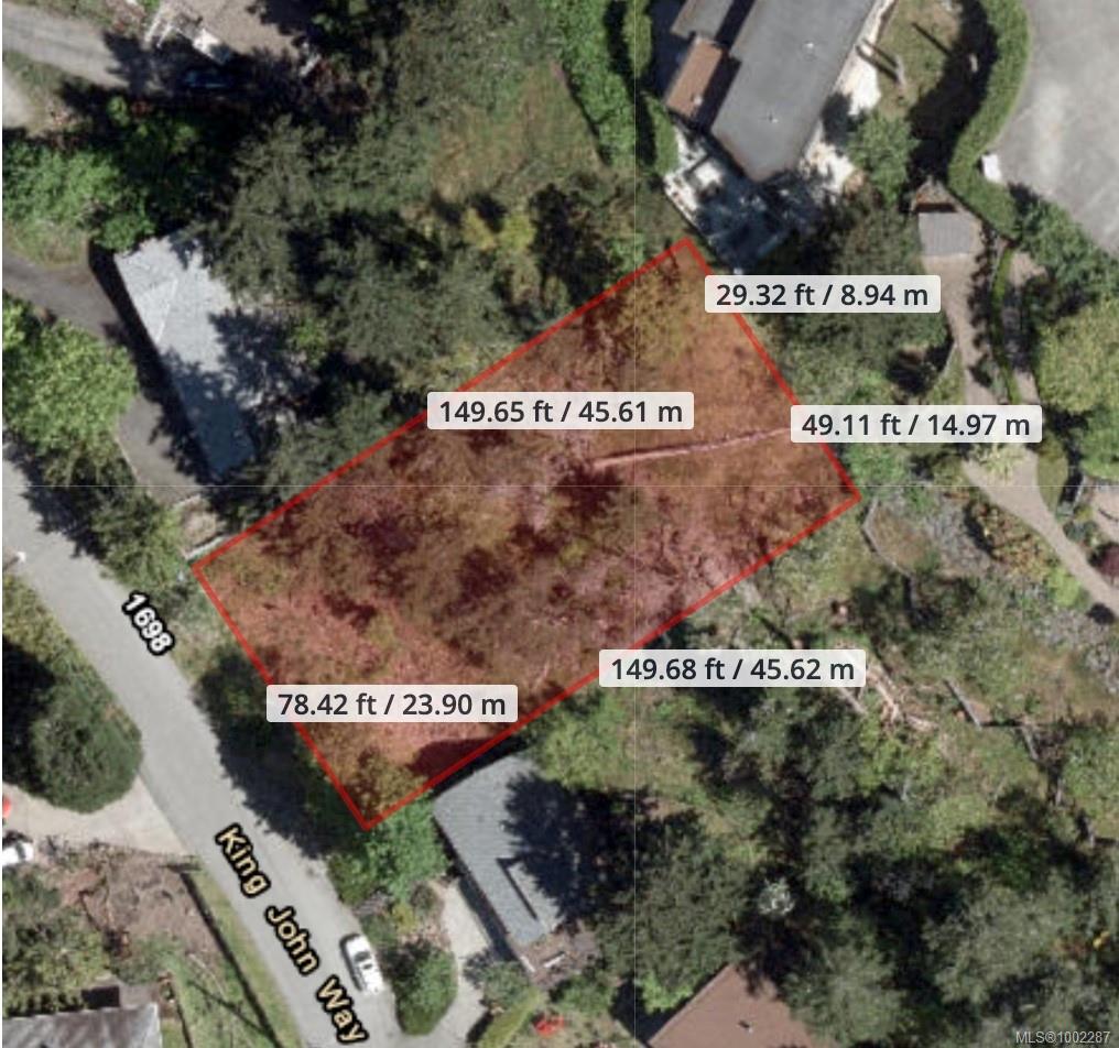 Real Estate