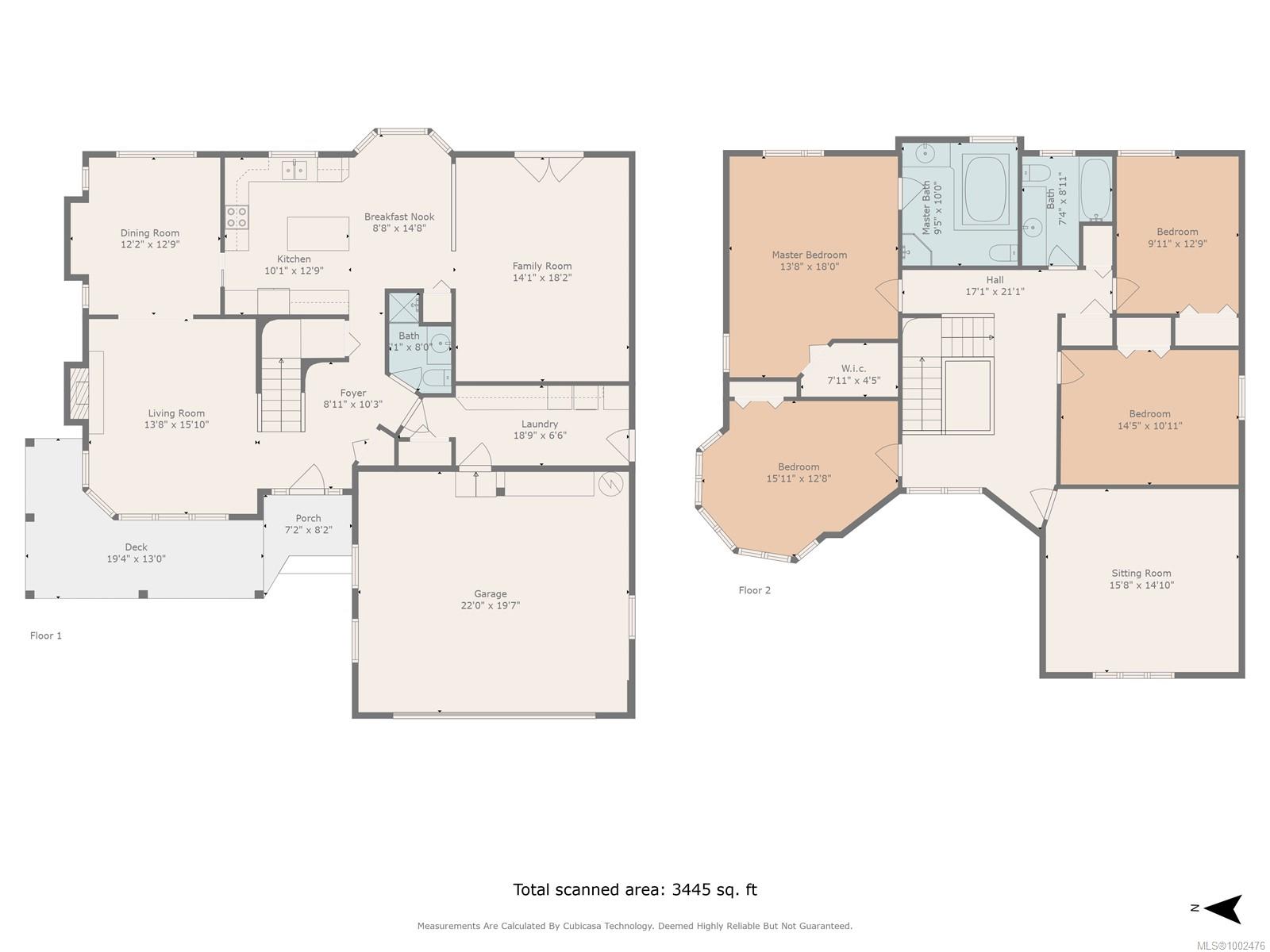 Real Estate