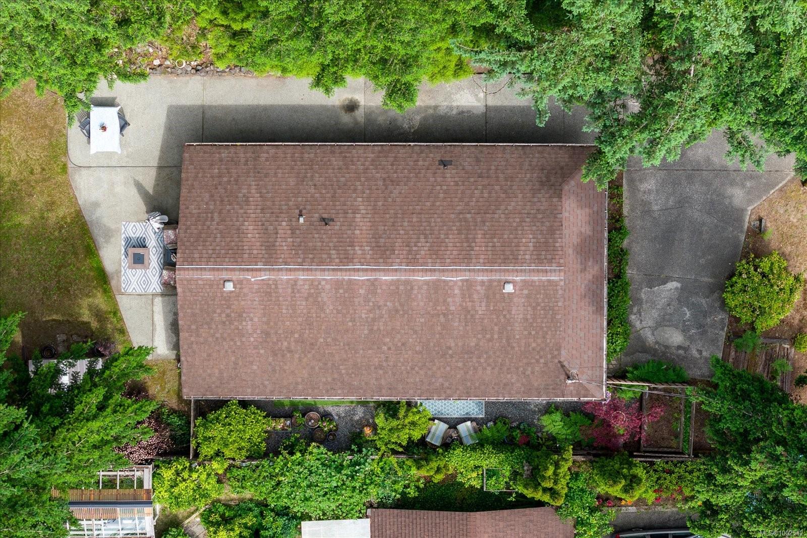 Real Estate