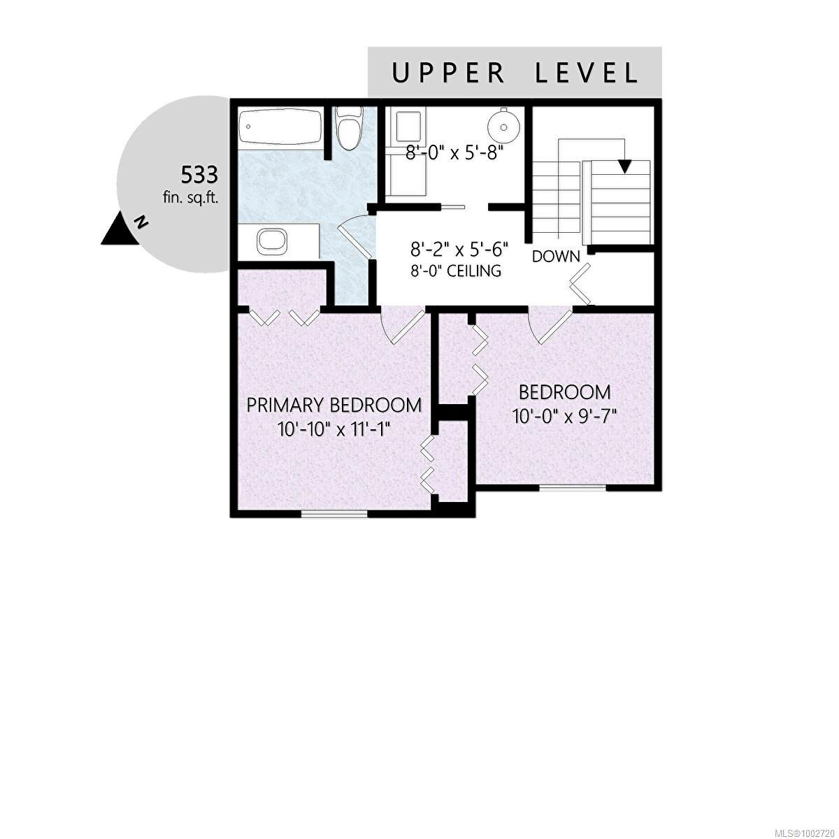 Real Estate