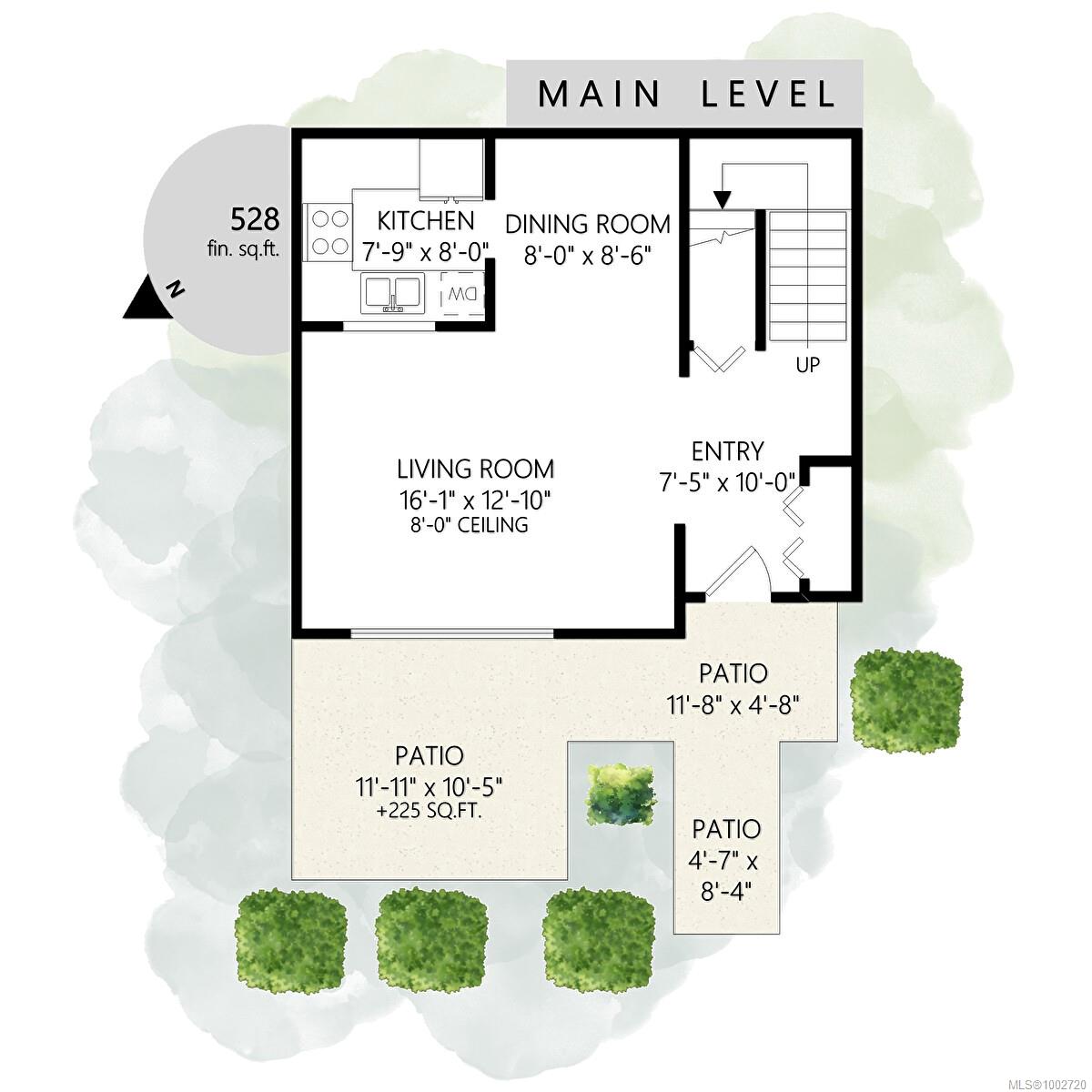 Real Estate