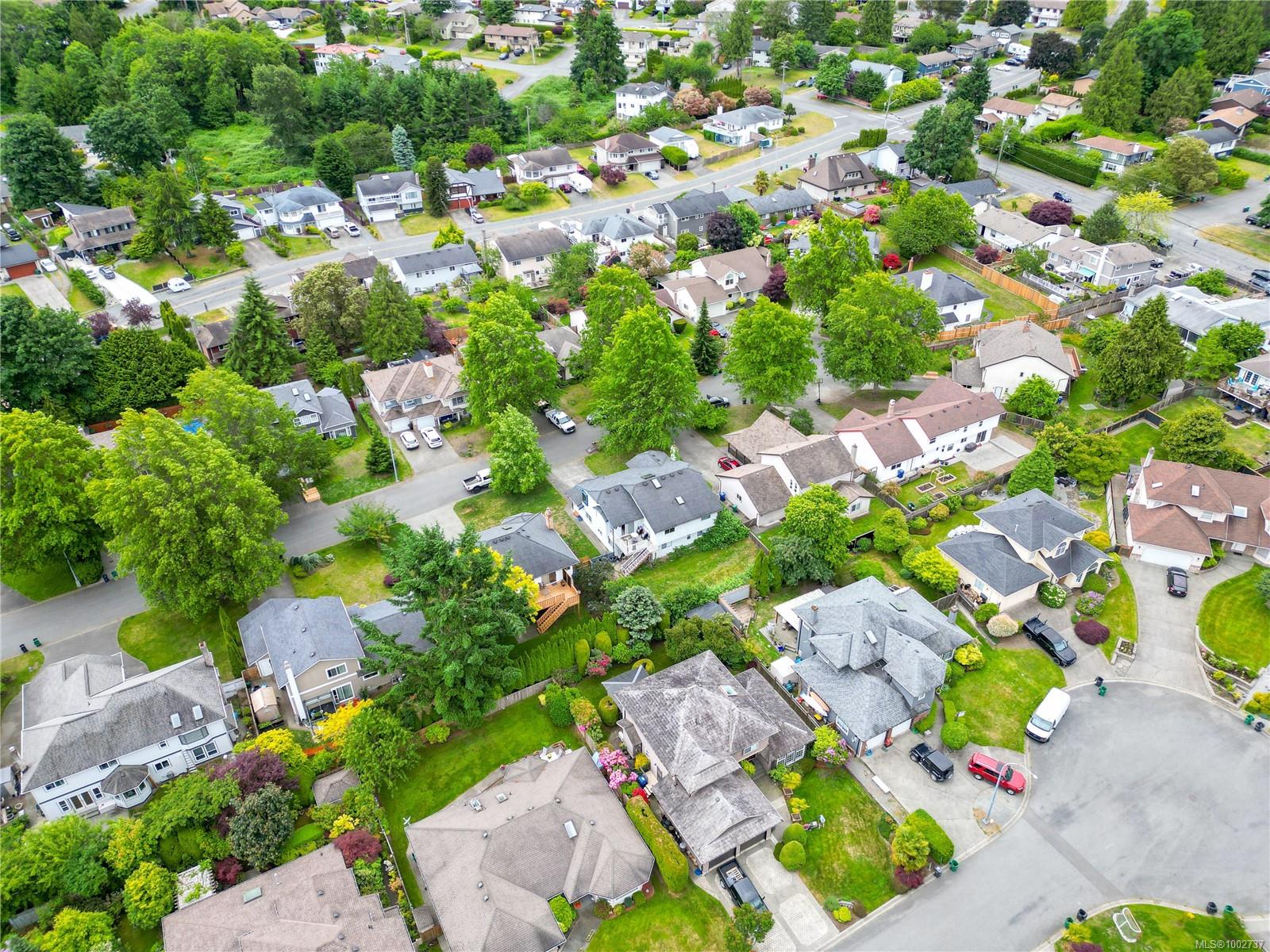Real Estate