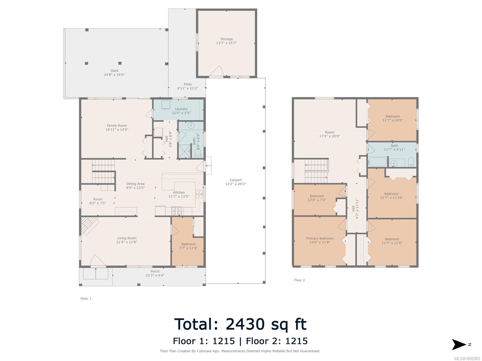 Real Estate
