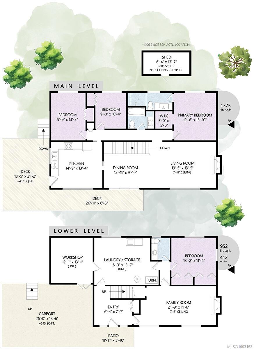 Real Estate