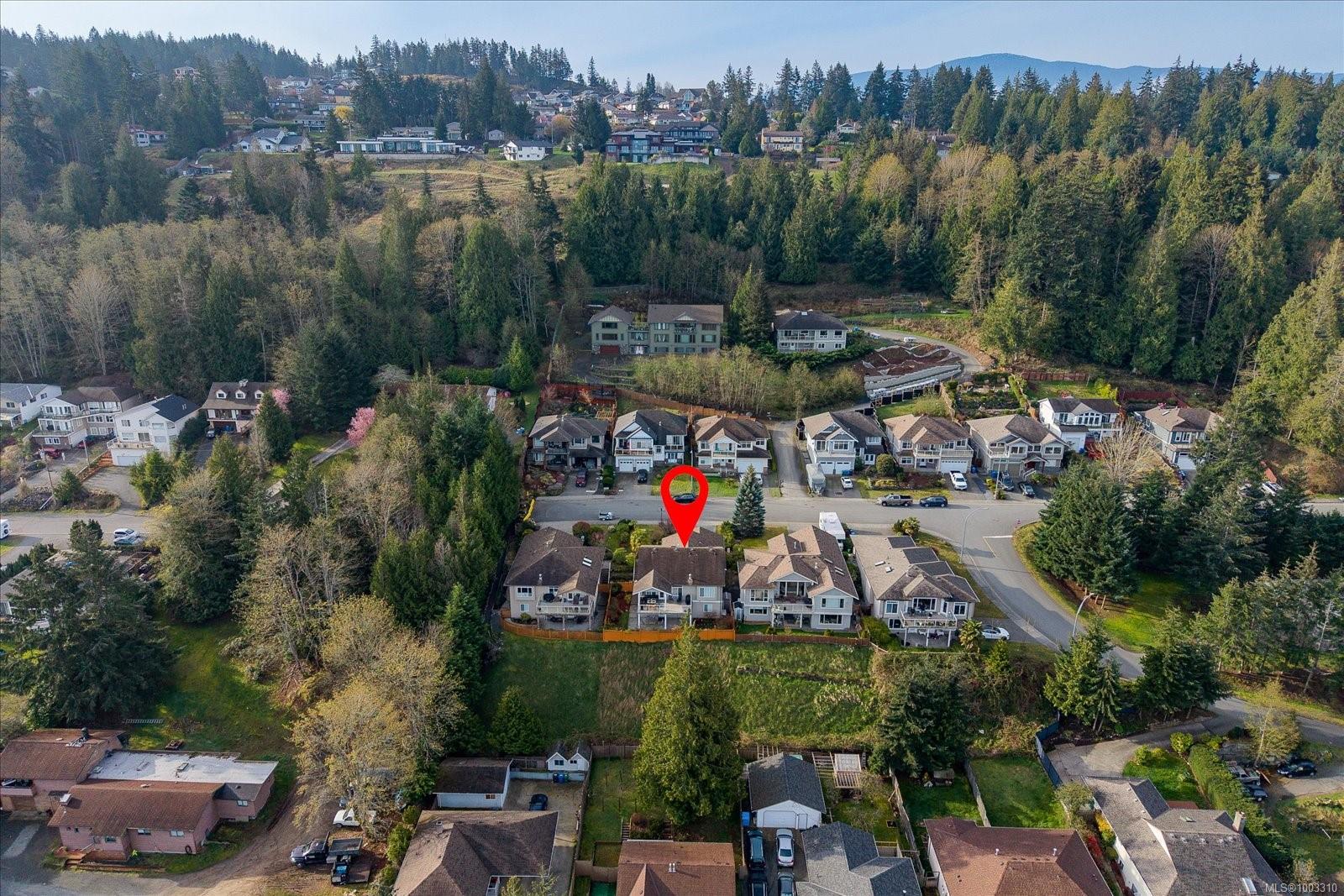 Real Estate