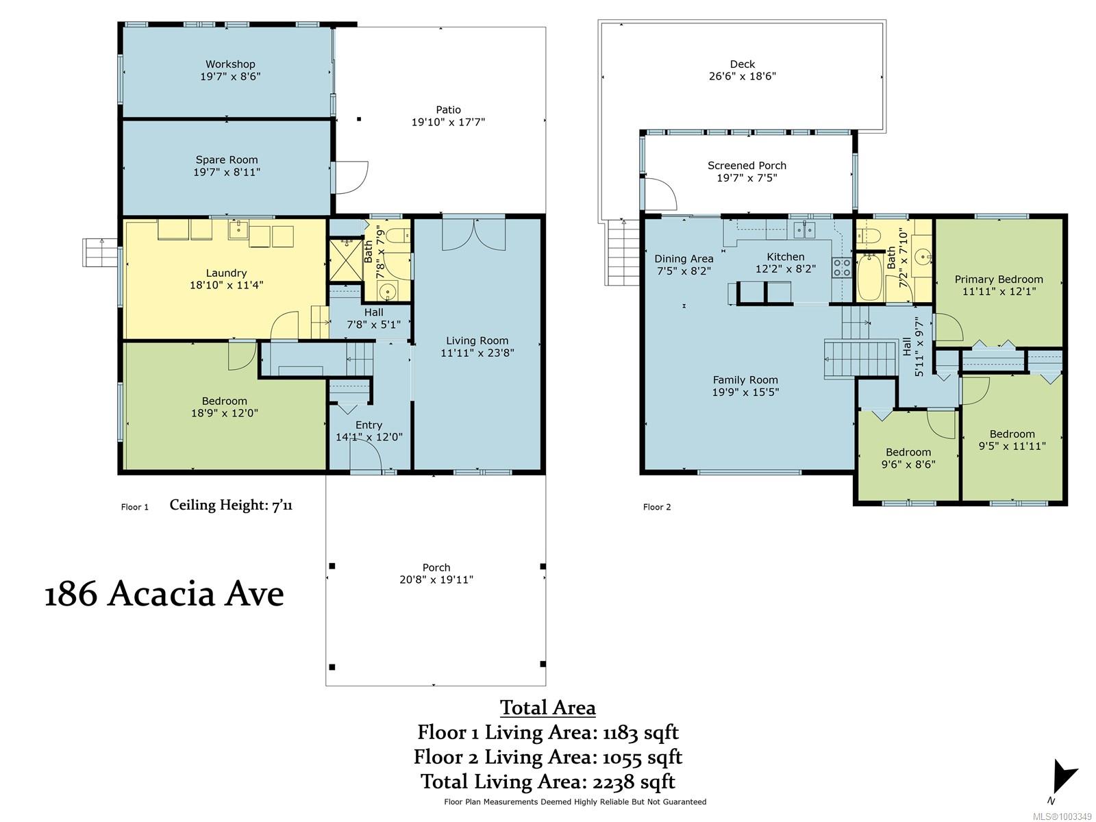Real Estate