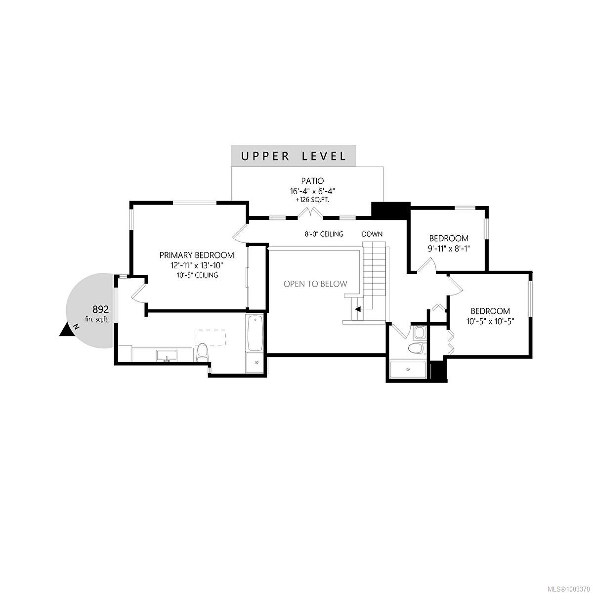 Real Estate