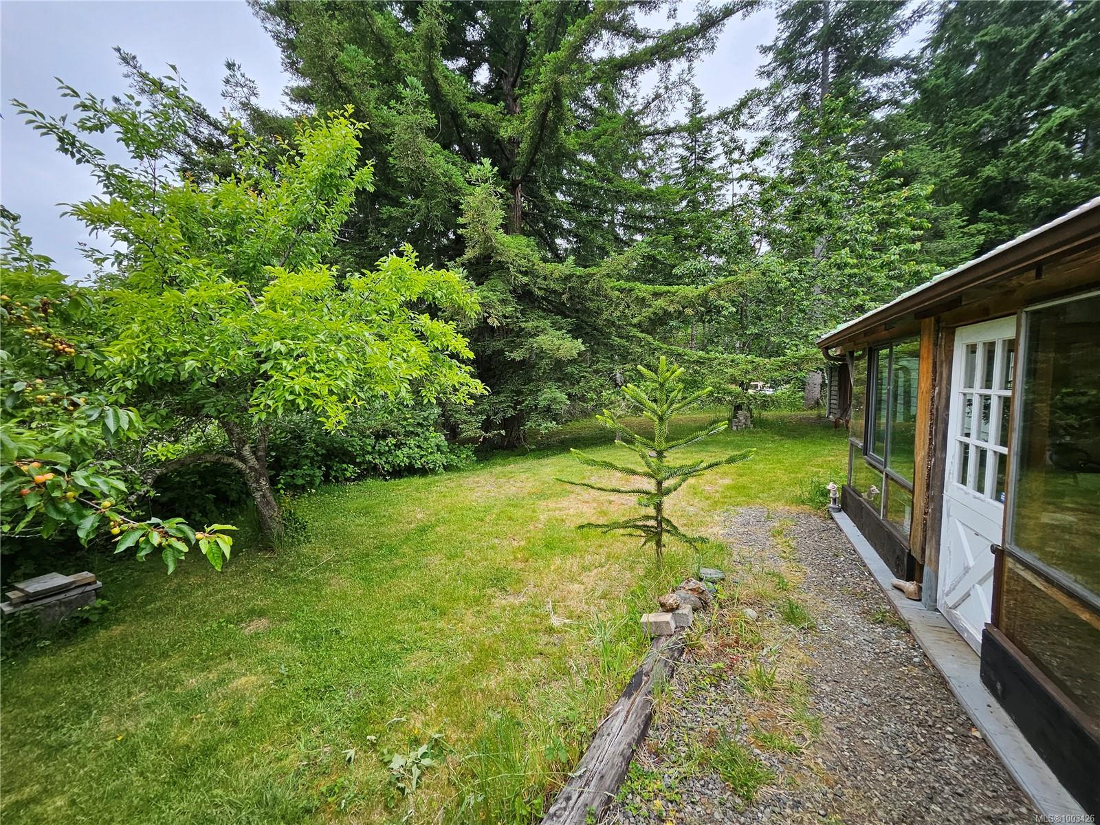 Real Estate