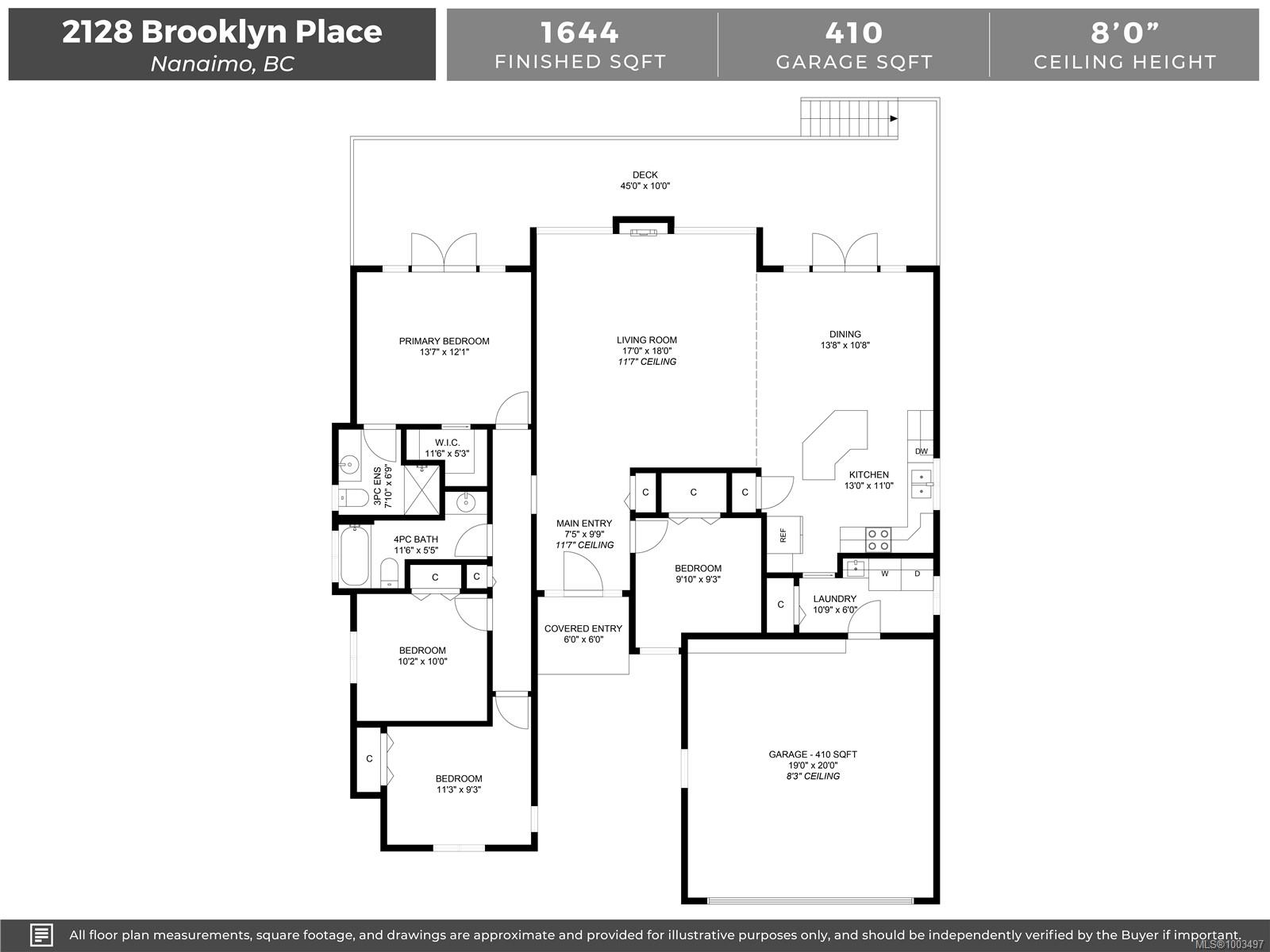 Real Estate