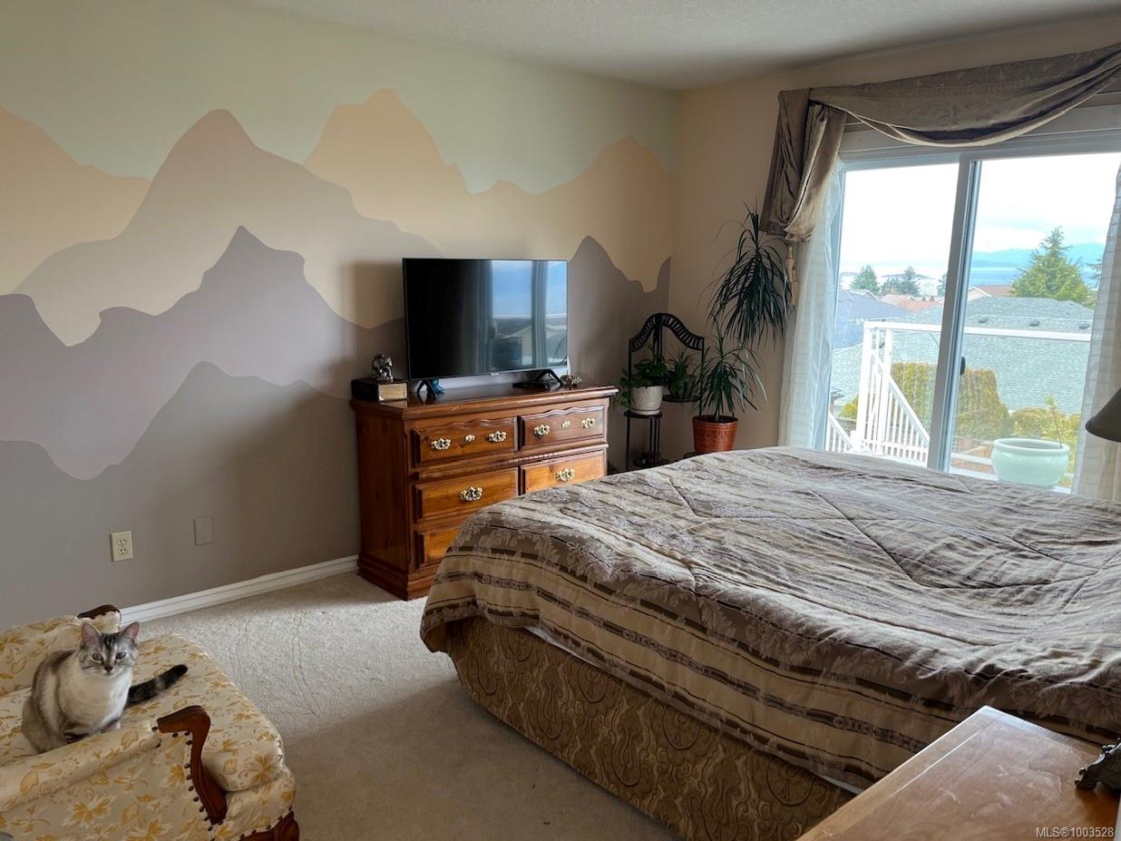 Real Estate