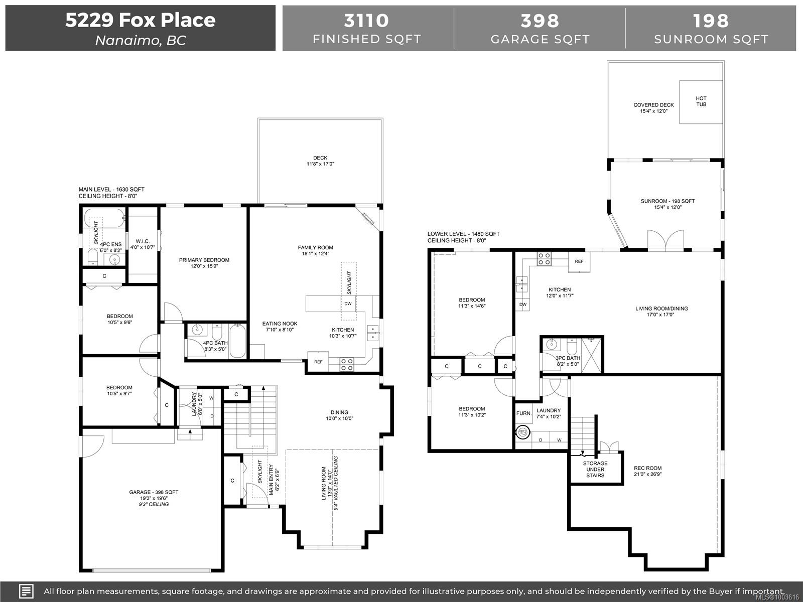 Real Estate