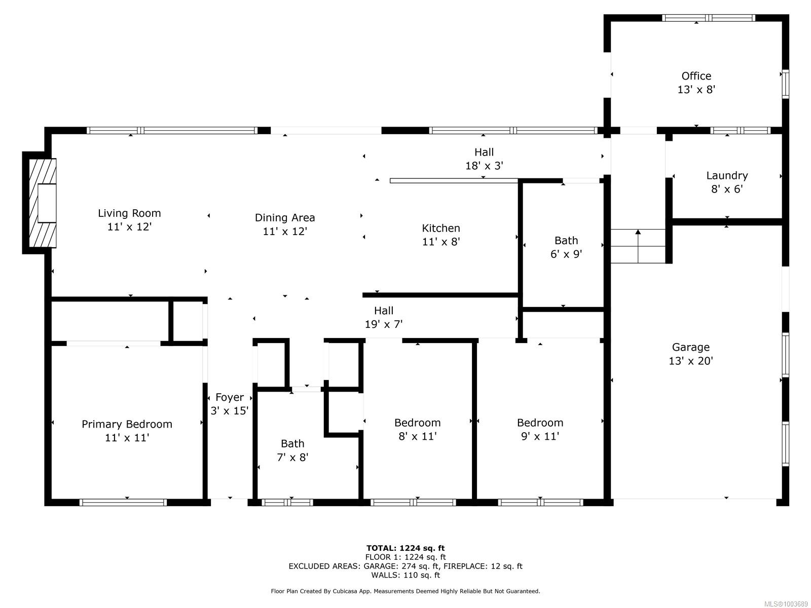 Real Estate