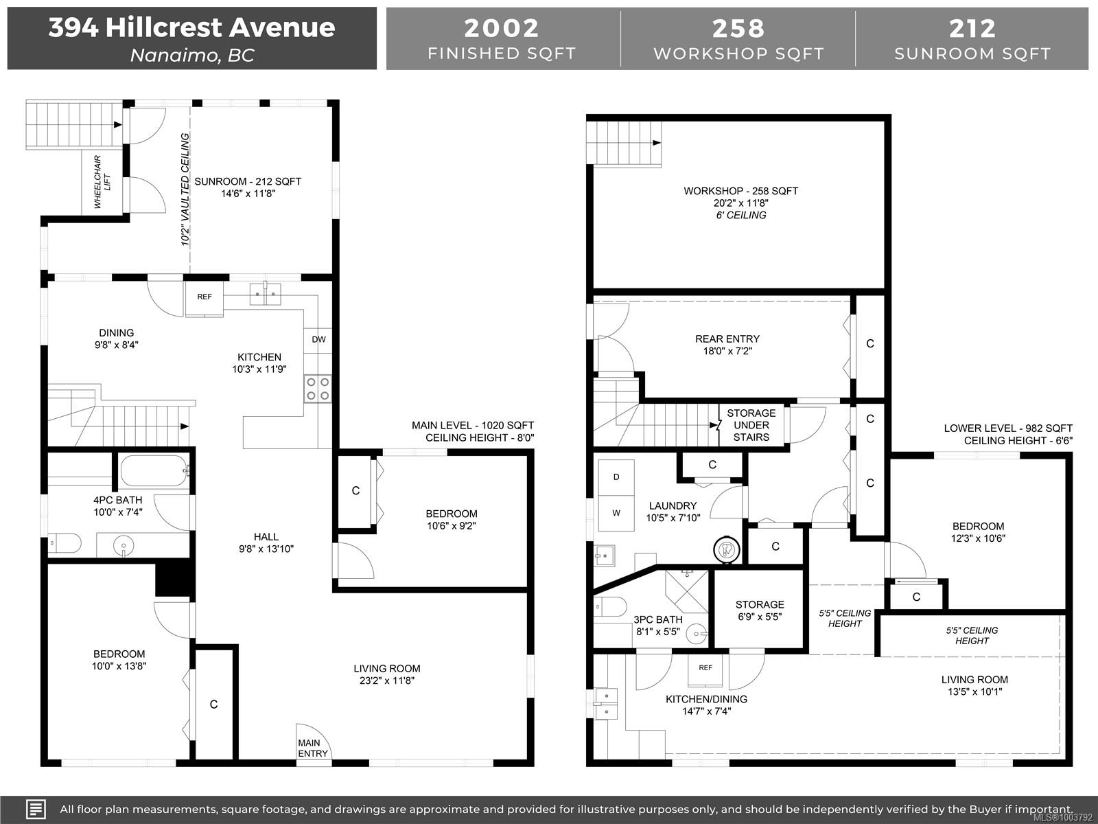 Real Estate