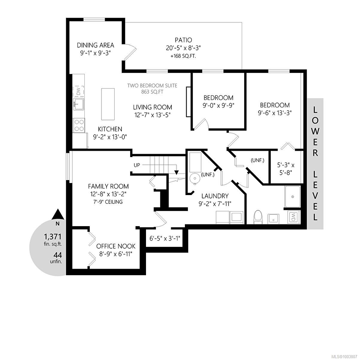 Real Estate