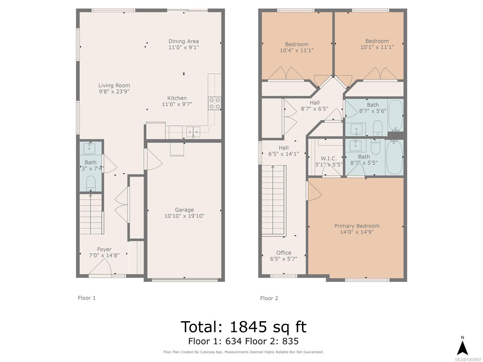 Real Estate