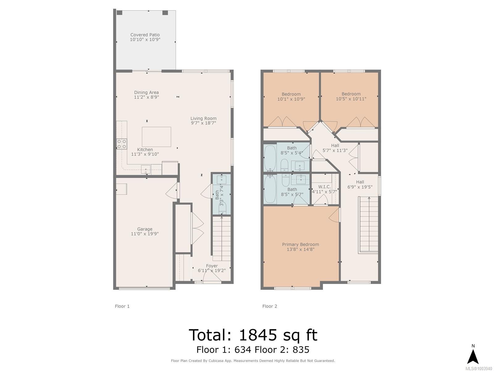 Real Estate