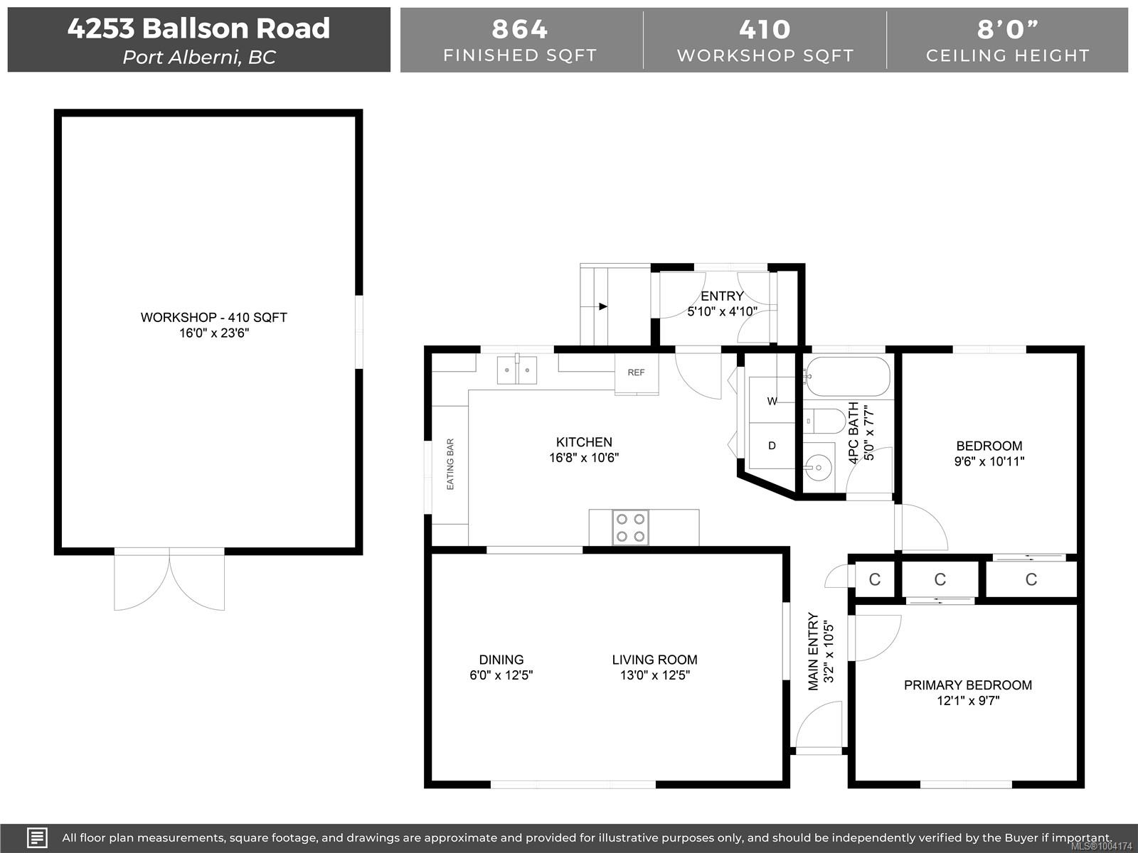 Real Estate