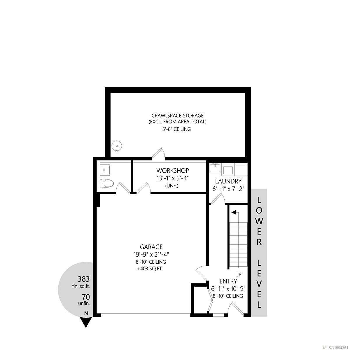 Real Estate