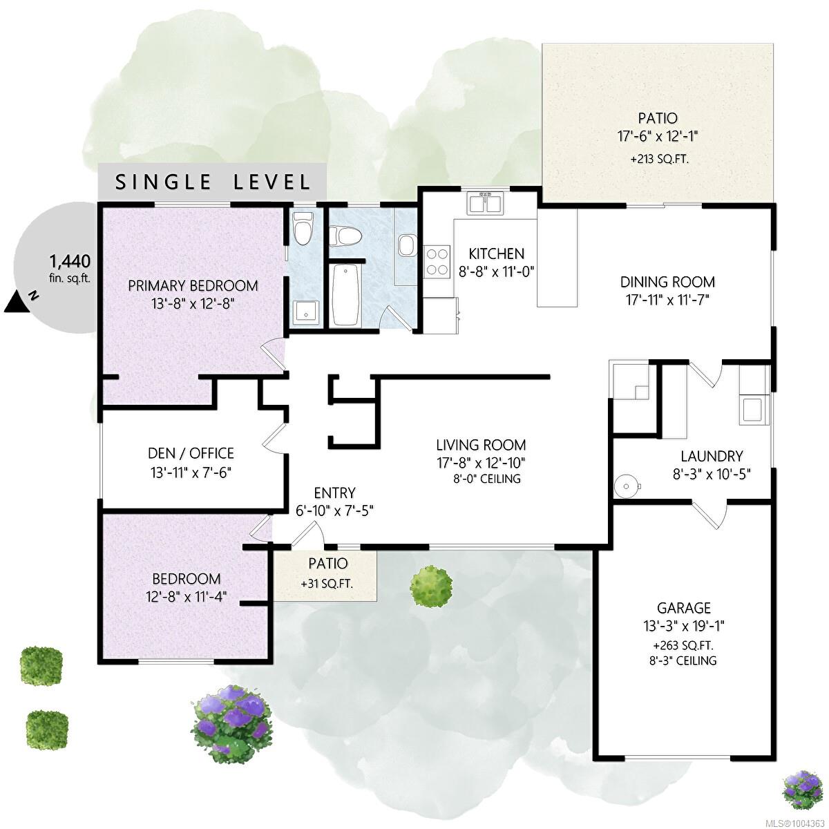 Real Estate