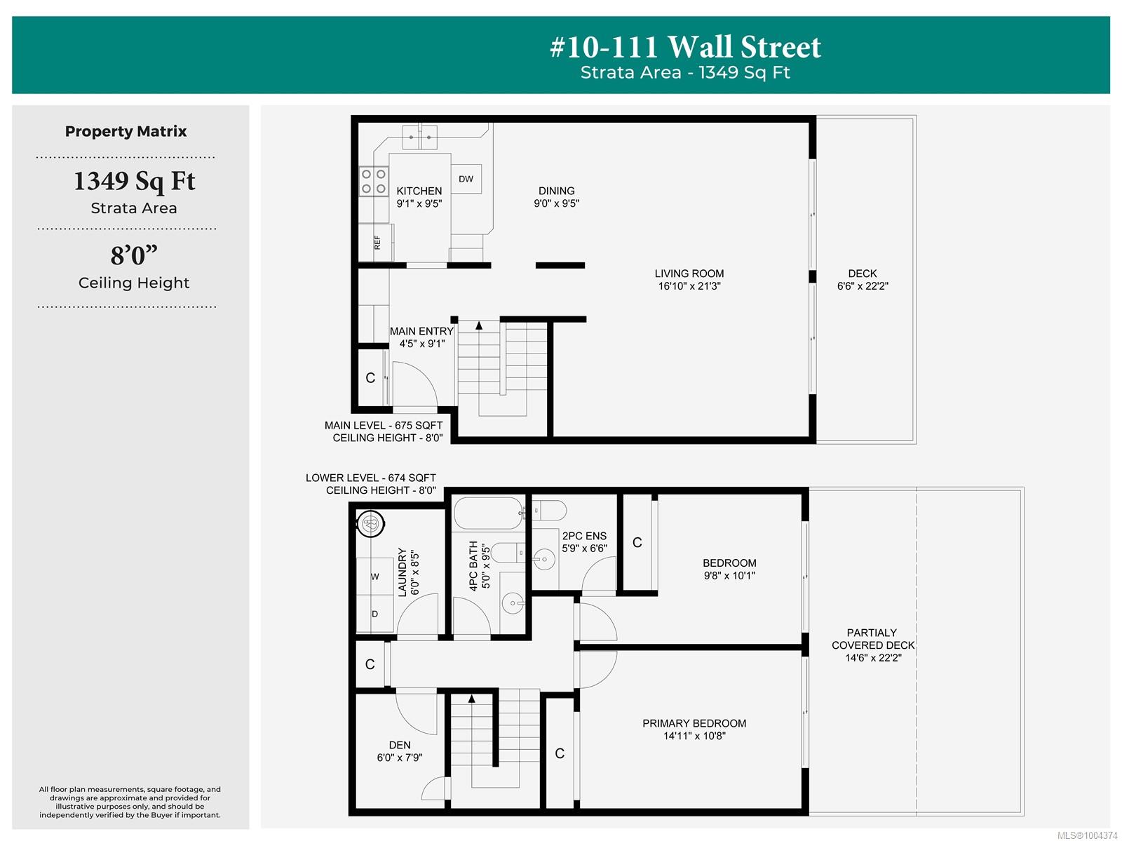 $450,000 - 111 Wall St<br>British Columbia, V9S 5H9