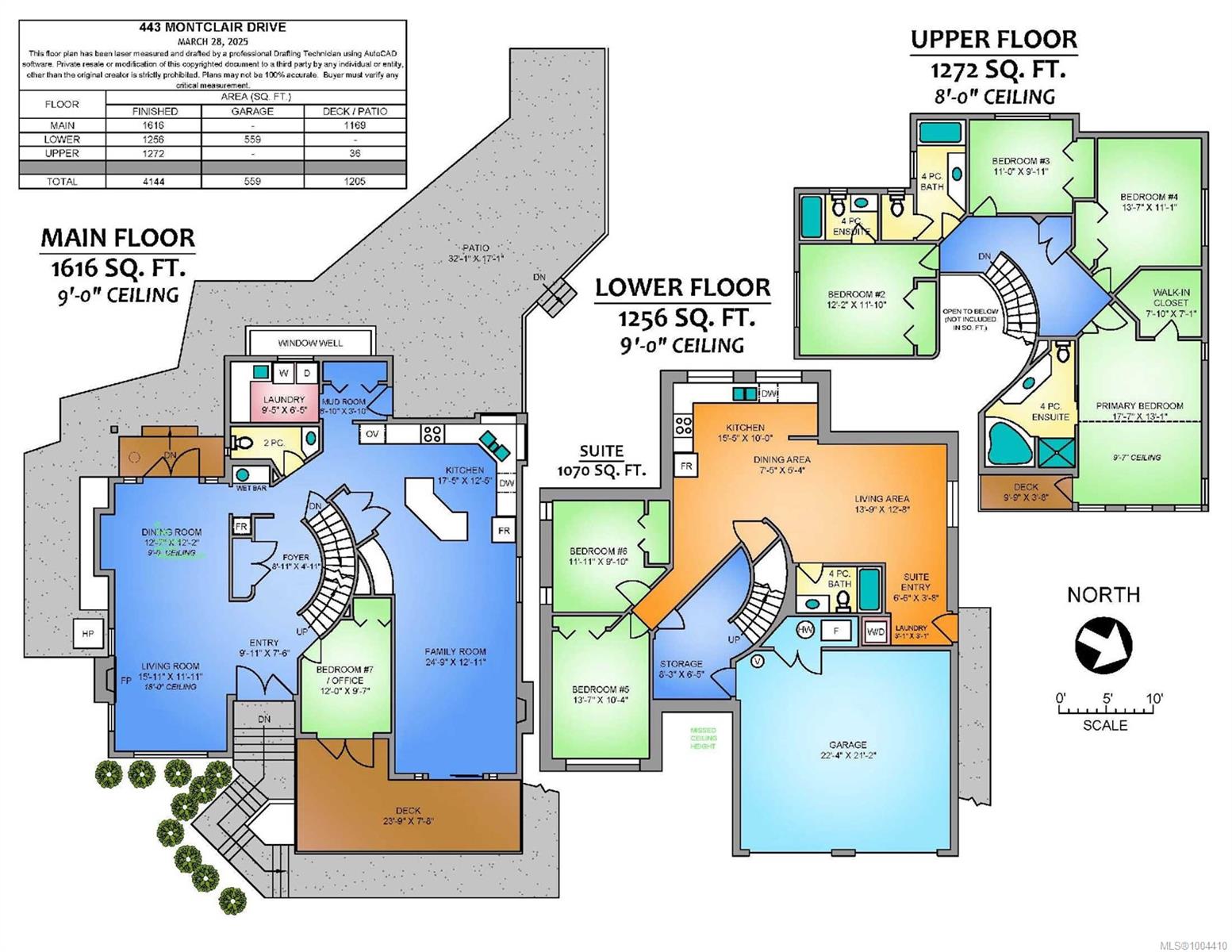 Real Estate