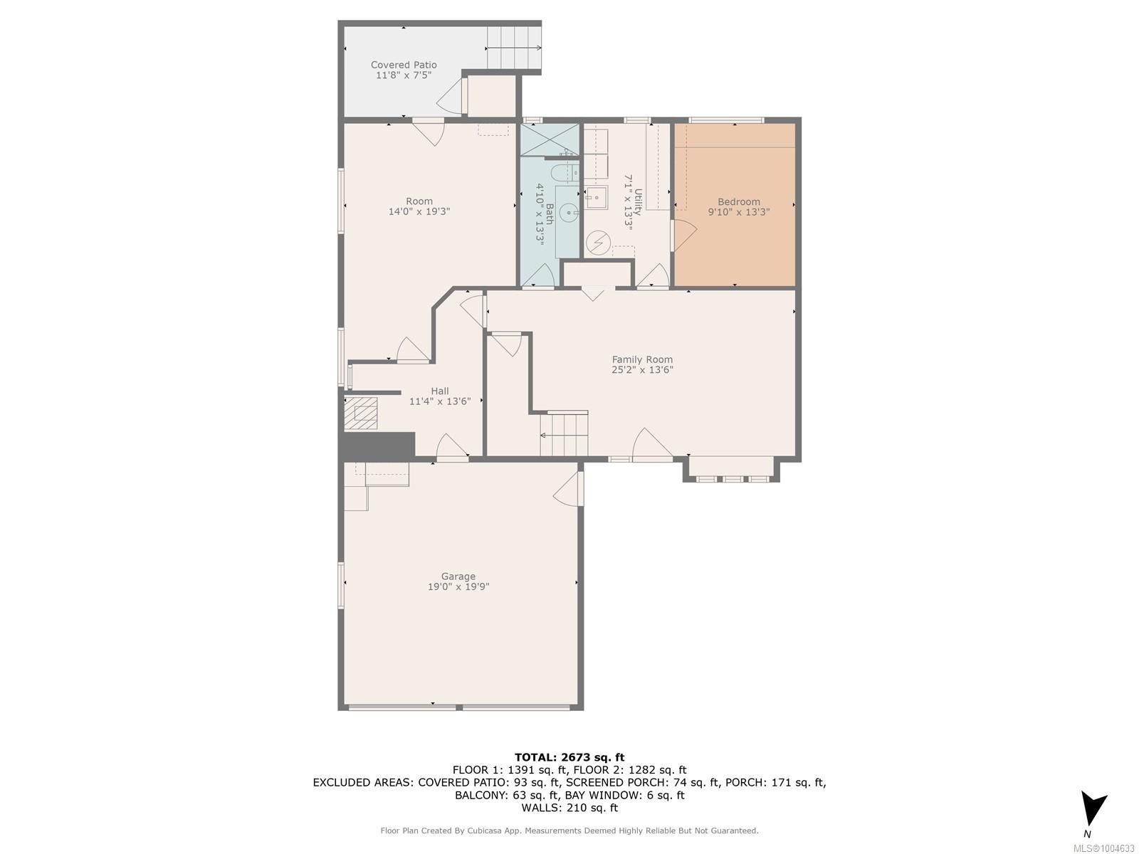 Real Estate
