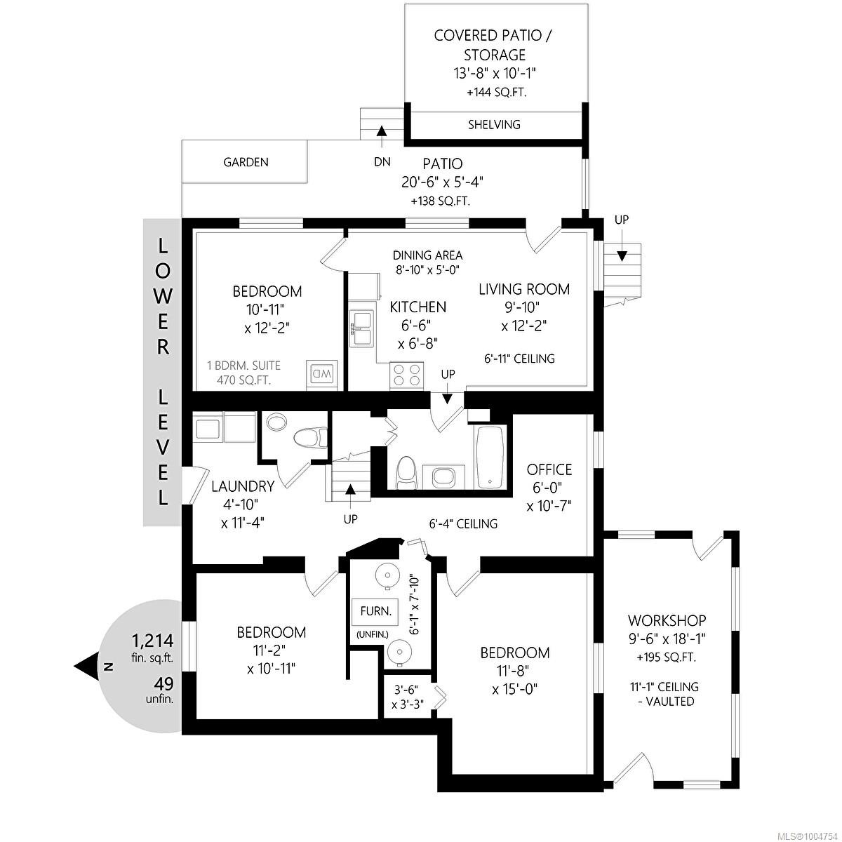Real Estate