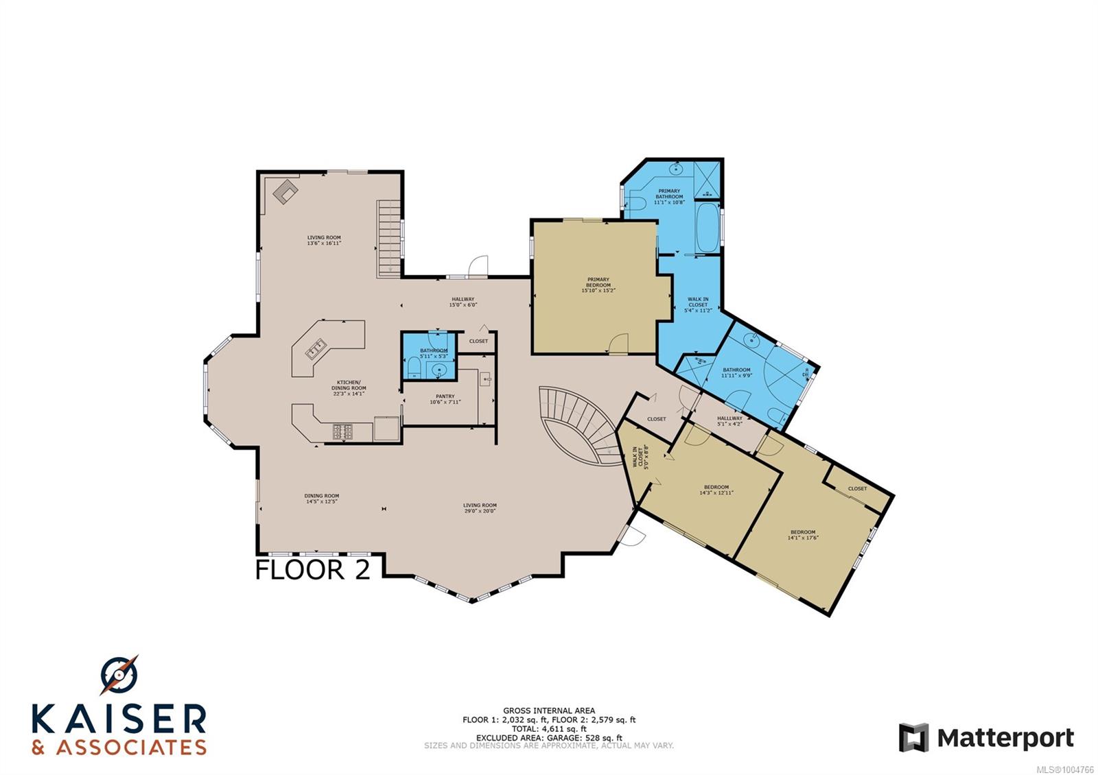 Real Estate