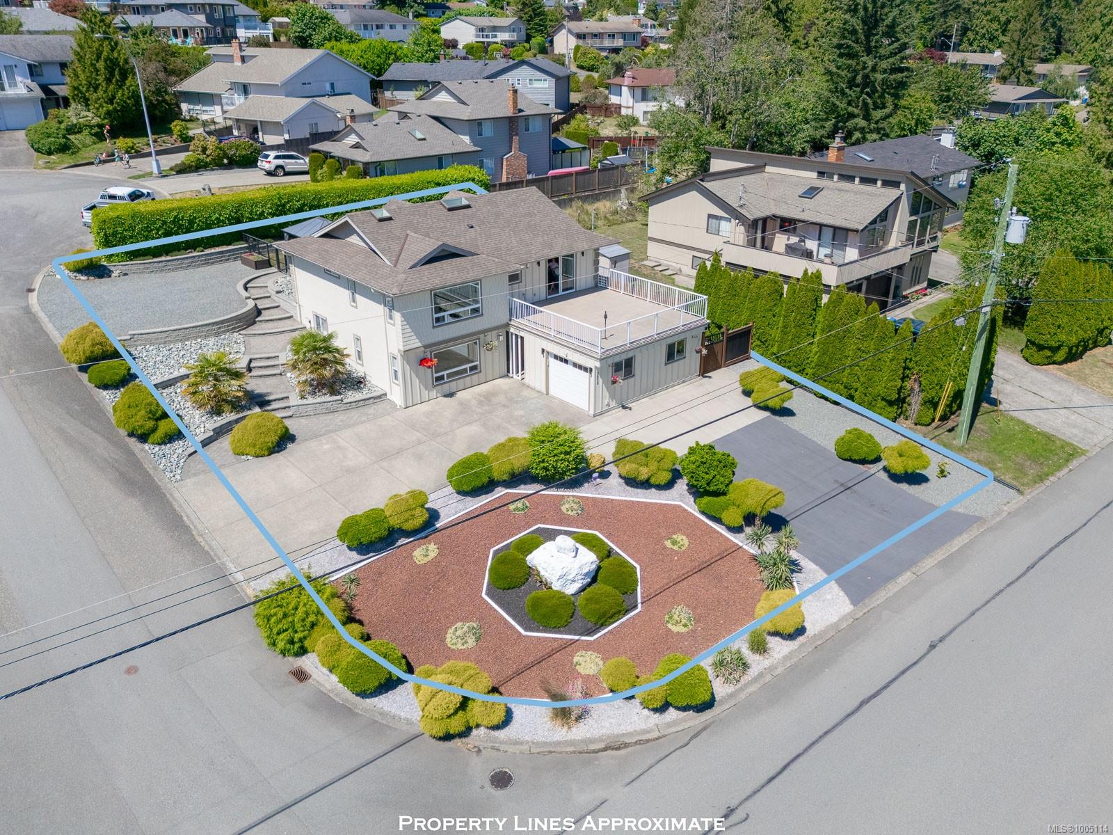 Real Estate